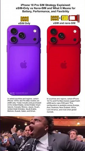iPhone18 Pro SIM Strategy Explained: eSlM-Only vs Nano-SIM and What It Means for Battery Performance