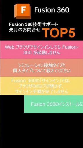 各対応方法は動画説明欄をご覧ください♪【Fusion 360技術サポート】#fusion360 #ものづくり #cad #cam #インストール #技術サポート
