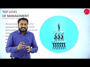 DAY 04 | PRINCIPLES OF MANAGEMENT | I SEM | B.B.A | INTRODUCTION TO MANAGEMENT | L4