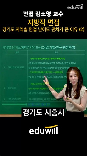 Key Issues You Need to Know for Your Local Government Civil Service Interview