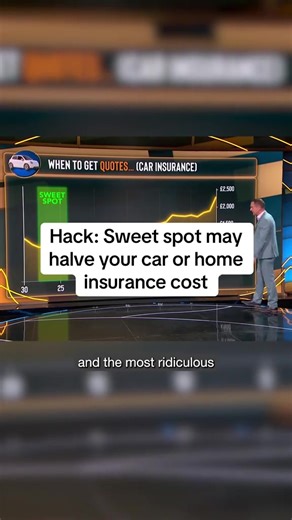 With car & home insurance timing matters far more than you'd think. This is just a snippet, and one of scores of tricks from last night's Martin Lewis Money Show Live Car & Home Insurance, watch the full show on ITVX #moneysavingexpert #fypシ゚viral #itvnews #fypf