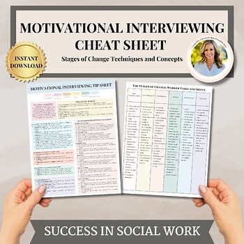 Motivational Interviewing Stages of Change Cheat Sheet,Motivational Interviewing