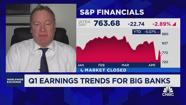 Biggar: Triple negatives for banks: credit, loan growth, and markets