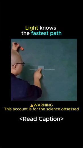 👨‍🔬Science Travel on Instagram: "🪞 Refraction: Fermat’s Principle of Least Time Refraction is not merely a change in direction; it is an optimization problem solved by nature. According to Fermat’s Principle, light traverses the path between two points that requires the least time, not necessarily the shortest distance. When entering a denser medium where phase velocity decreases, the light path bends to minimize the total temporal duration. This behavior is mathematically quantified by Snell