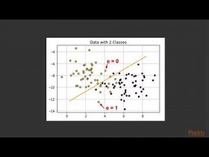 Machine Learning with scikit-learn and Tensorflow: Intro to Unsupervised Learning| packtpub.com