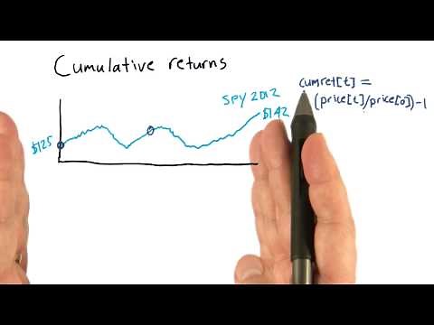 Cumulative returns