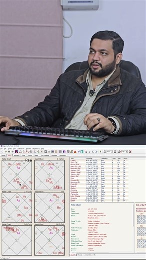 Will You Marry a Foreigner? Check Your 7th House | Inter-Caste or International Marriage? 🌍