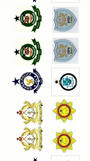 Ghana Customs Service (GCS) Online E- Recruitment (2023/2024) New Release. All Eligible and Interested applicants NB: Those who apply before disqualified, Can also contact for a support into the service. Be a Citizen of Ghana…!!!!! There are various categories available in the Ghana Custom SerService (GCS) for application by Interested Ghanaians. Shortlisted applicants will be contacted by E-mail for Screening and Examination at the Screening Centre. All applicants will be call for their Examina