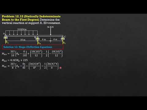 SOLVED PROBLEMS in STRUCTURAL ANALYSIS, Problem 12.12