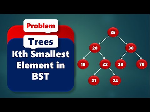 Kth Smallest Element in BST | Leetcode - 230 | Trees - 16