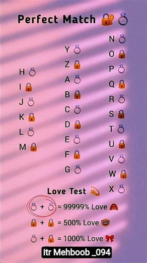 Perfect Match by Name Letters 💍💖 | Check Your Love Compatibility 🫣💫