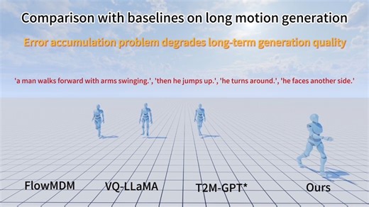 【动作生成】MotionStreamer: Streaming Motion Generation via Diffusion-based Autoregres