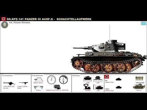 Sd.Kfz.141 Panzer III Ausf.G - Schachtellaufwerk