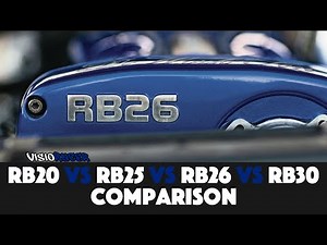 RB20 vs RB25 vs RB26 vs RB30 Comparison