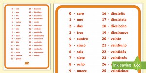 Numbers In Spanish 0-30 Word Bank