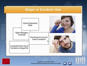 Steps In Condom Use