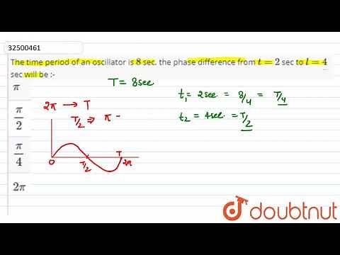 The time period of an oscillator is `8` sec. the phase difference from `t = 2` sec to `l = 4` sec