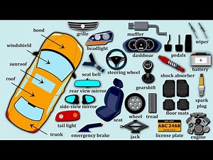 Car Parts Name | Parts of a Car in English | Learn Car Parts Vocabulary | English Vocabulary