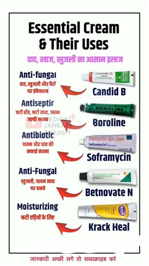“5 Best Skin Creams for Fungal Infection, Cuts, Cracks & Itching | Candid B, Boroline, Soframycin