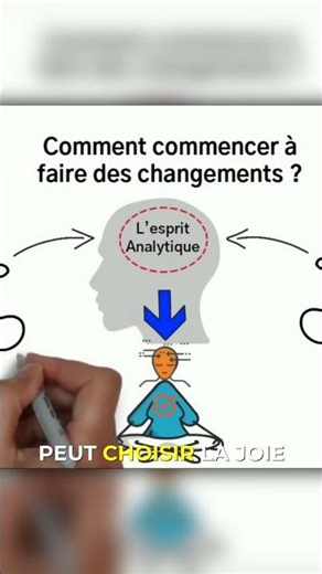 Transformez votre vie : la méditation pour un changement radical !