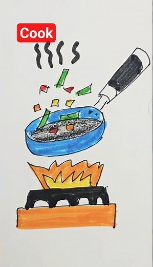how to draw kitchen verb cook? #stepbystepdrawing #drawing4kids