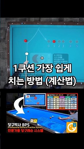 The easiest way to hit 1 cushion (calculation method) #Billiards Doctor #Billiards Lesson #1 Cushion