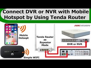 How to Connect Mobile Hotspot to DVR | Hotspot connection for DVR or NVR | Tenda Router | 2021