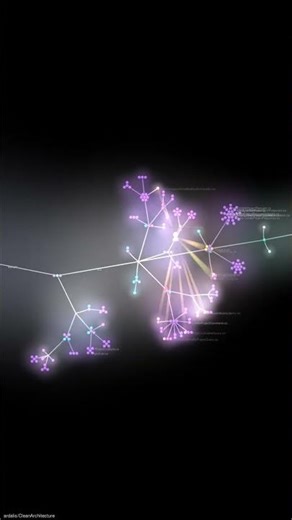 Clean Architecture Built in Seconds ardalis/CleanArchitecture