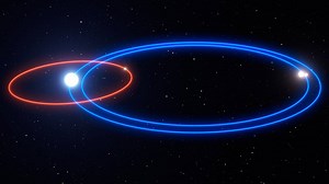 216K views · 1.4K reactions | Astronomers discovered a massive planet with 3 suns. | Insider Science | Facebook