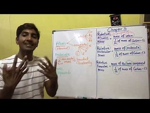 CHEMISTRY FORM 4 KSSM CHAPTER 3: MOLE CONCEPT, CHEMICAL FORMULA AND EQUATIONS (Part 1)