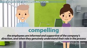 Developing a Compelling Vision in Agile Management