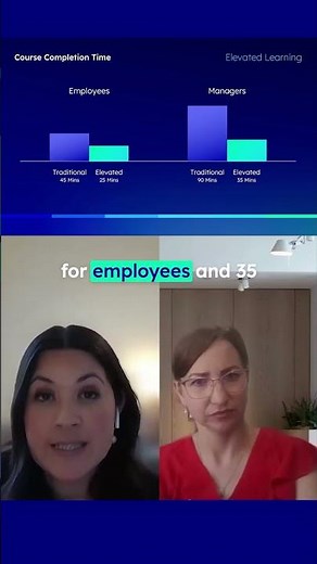 Smarter, faster, adaptive compliance training that pays for itself - Safetrac Elevated Learning