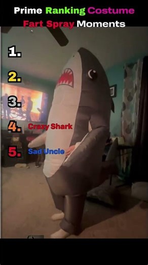 Ranking Costume Fart Spray