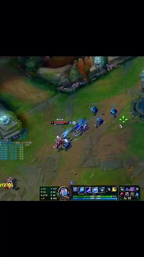 Ryze Combo Guide for League of Legends Players