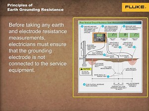 5.2K views · 37 reactions | Find out more about how you can perform...