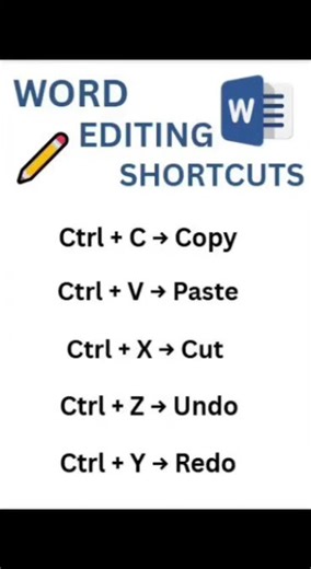 MS Word Editing Shortcuts | Work Faster Like a Pro 💻⌨️