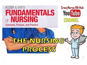 FUNDA LECTURE: The Nursing Process