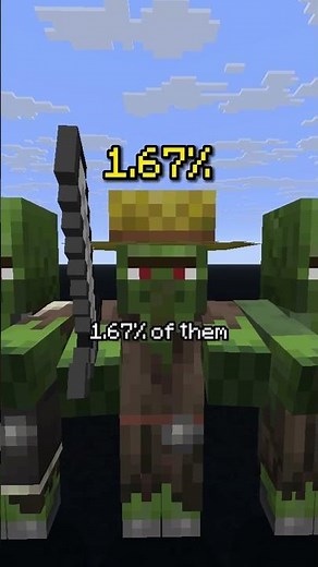 RAREST Mob in Minecraft (0.000001%)
