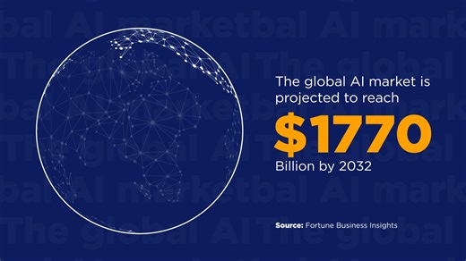 16K views · 21 reactions | Get a certificate in AI & ML from The University of Texas, Austin in 7 months | Great Learning | Facebook