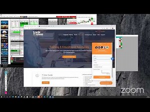 Getting Started with Trade Ideas