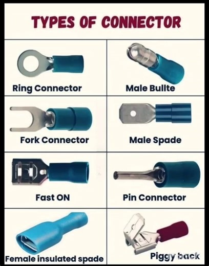 types of connector | कनेक्टर के प्रकार#connectors #electrical #electronic #electric #shorts #reels
