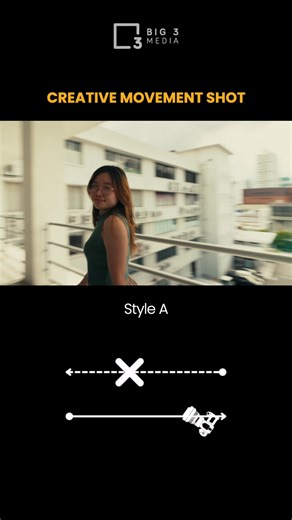 Effective Content Techniques for Engaging Videos