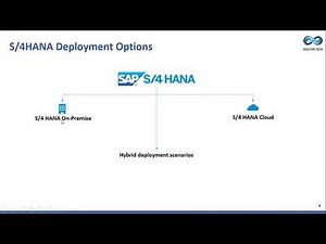 Upgrade Guide for SAP S/4HANA | Webinar