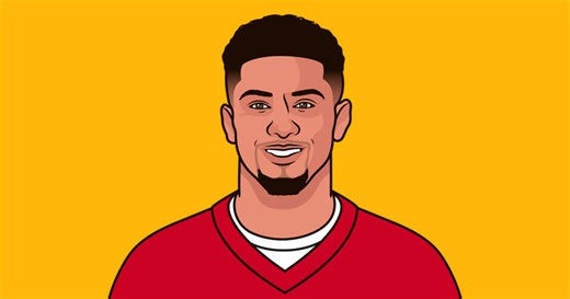 NFL Total Touchdown Leaders Qb This Season | StatMuse