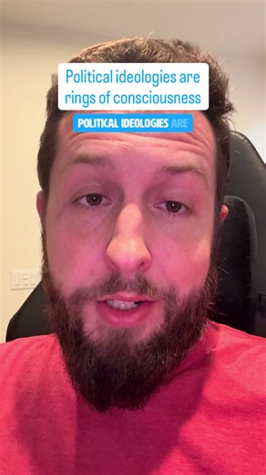 Political ideologies are rings of consciousness