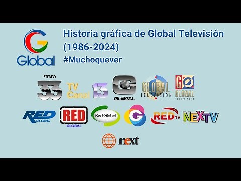 Historia gráfica de Global Televisión (1986-2024)