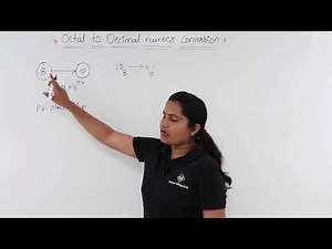 Octal to Decimal Number Conversion