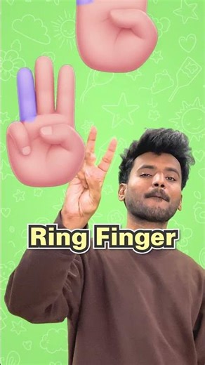 Learn Hand Finger Names 🖐🏻 | Kids Learn Finger Names