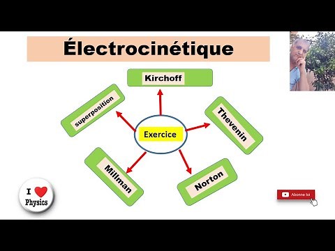 Electrocinétique : les 5 Théorèmes