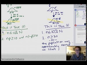 AP Statistics | Chapter 7 Review | Sampling Distributions